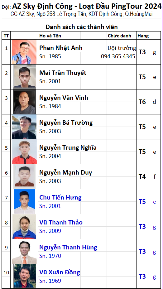 Đội 09 AZ Sky Định Công_2.png
