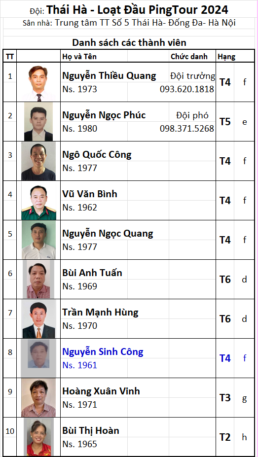 Đội 15 Thái Hà.png