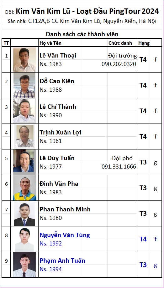 Đội 22 Kim Văn KL.png