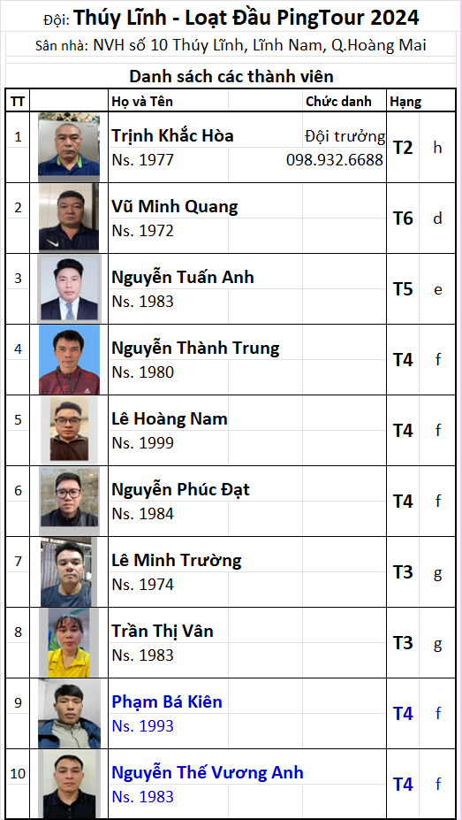 Đội 34 Thúy Lĩnh.png