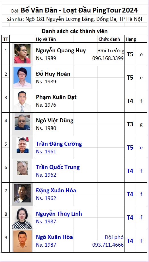 Đội 35 Bế Văn Đàn.png