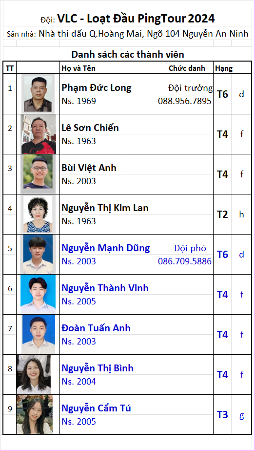 Đội 40 Vui Là Chính.png