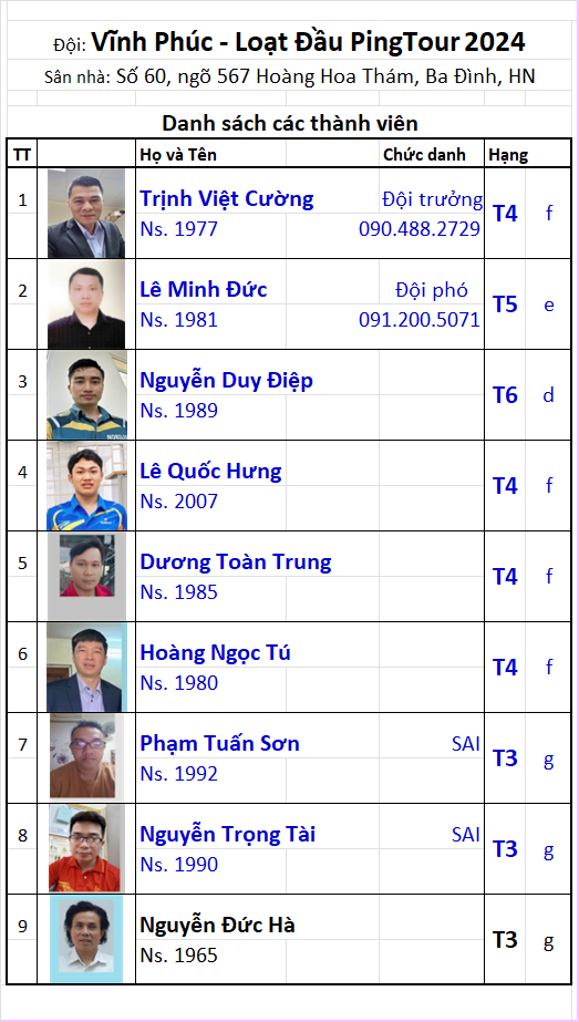 Đội 41 Vĩnh Phúc.png