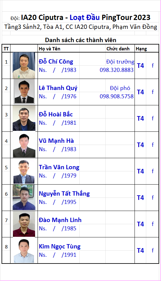 Đội IA20 Ciputra.png