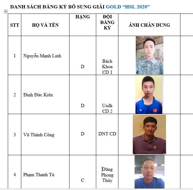 DS TỔNG HỢP gold 1.png
