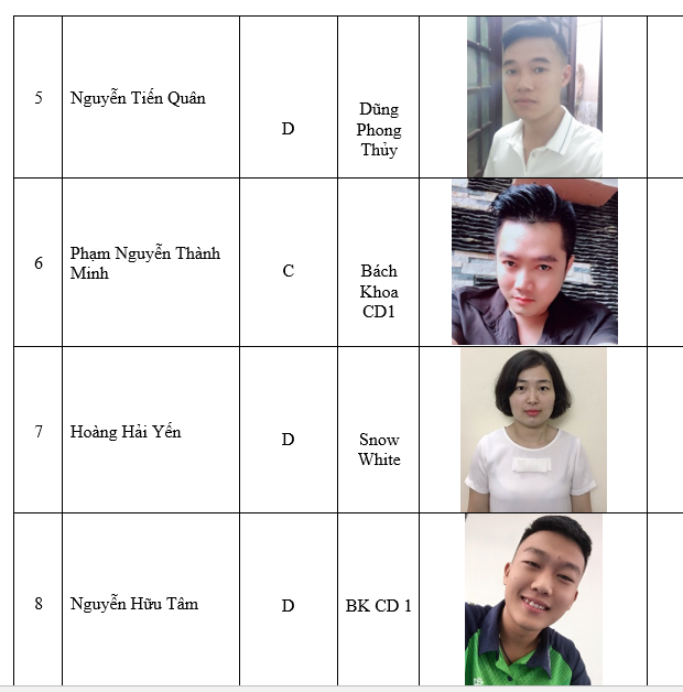 DS TỔNG HỢP gold 2.png