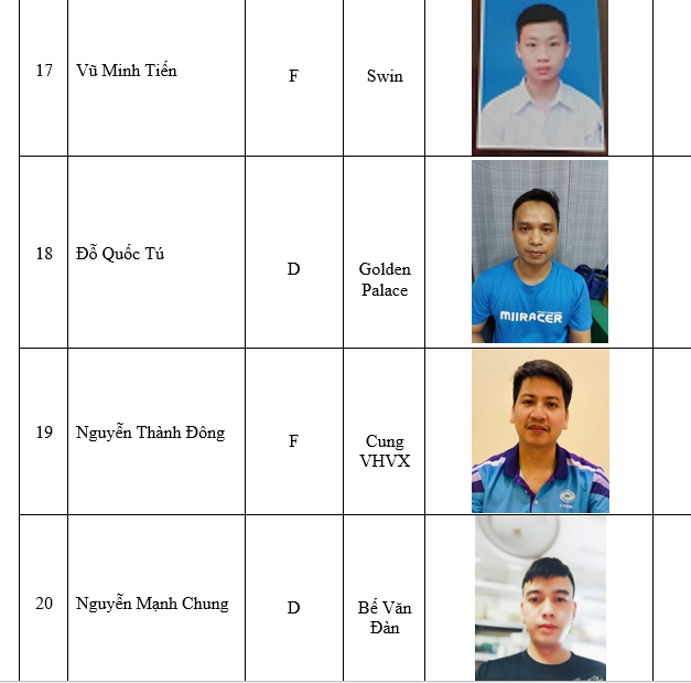 DS TỔNG HỢP SV 5.png