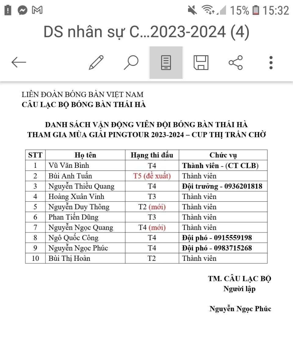 Dsach Thái Hà 23.jpg