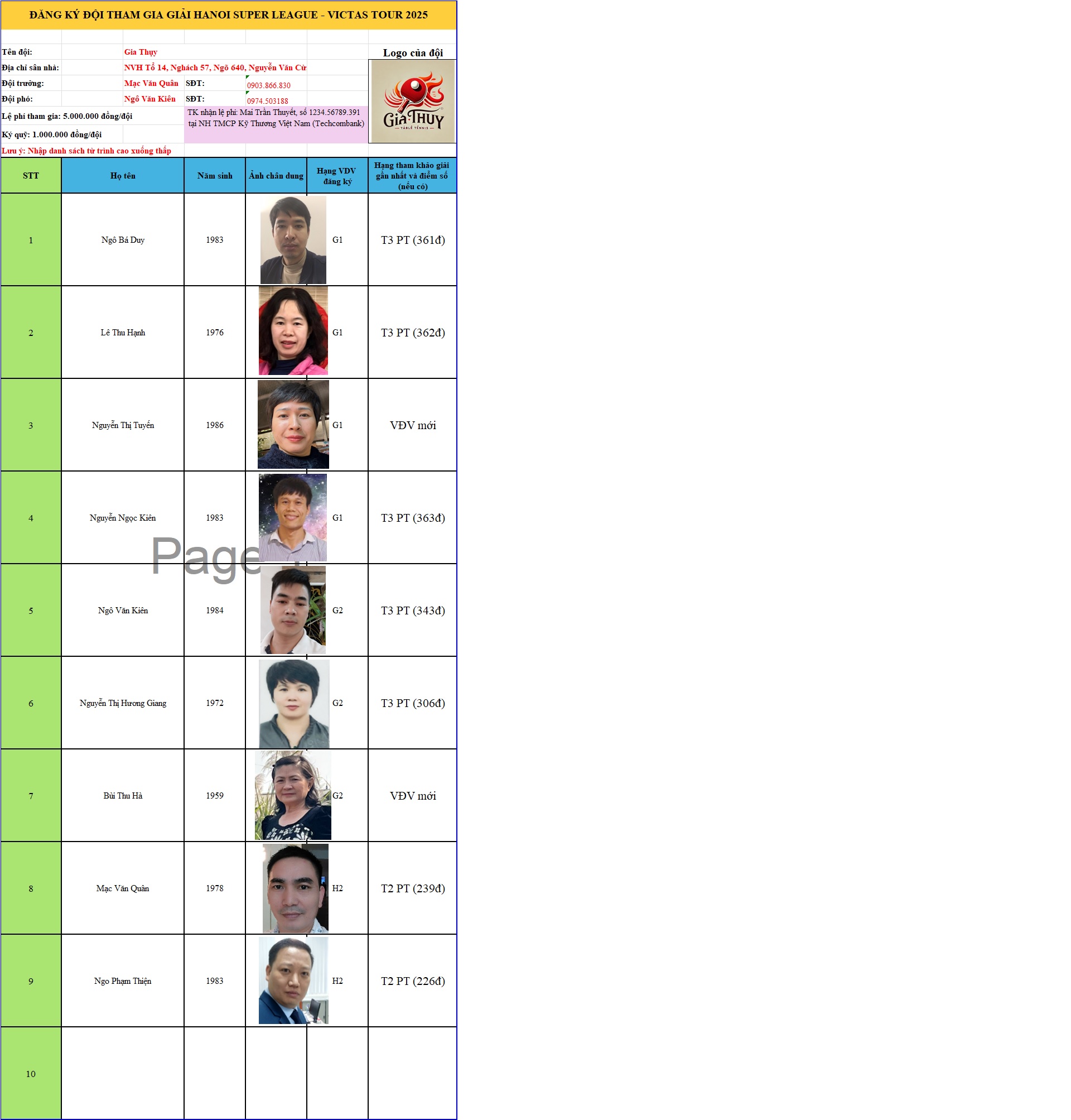 Gia Thuy team.jpg