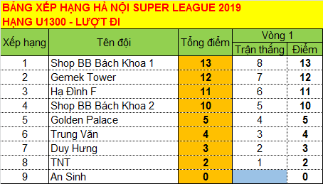 HSL.2019.1300.V1.png