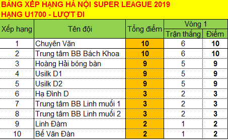 HSL.2019.1700.V1.png