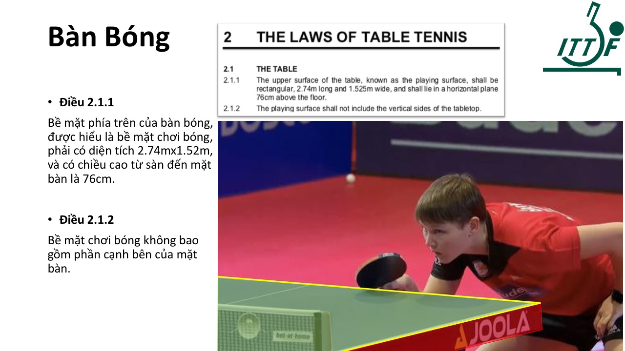 ITTF_Bàn Bóng.jpg