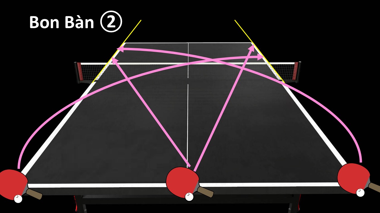 ITTF_Bon Bàn (2).jpg