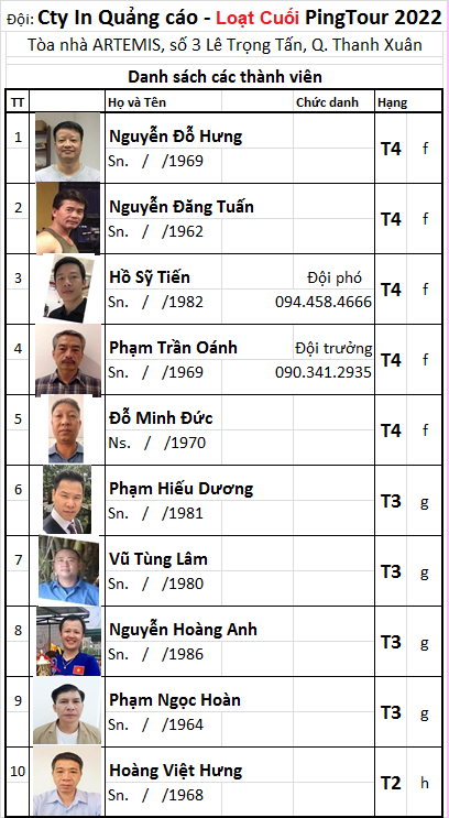 L2 A11 Cty In Quảng Cáo.png