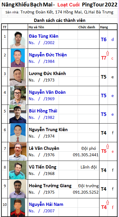 L2 A16 NK Bạch Mai.png