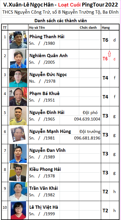 L2 A17 Vạn Xuân LNH.png