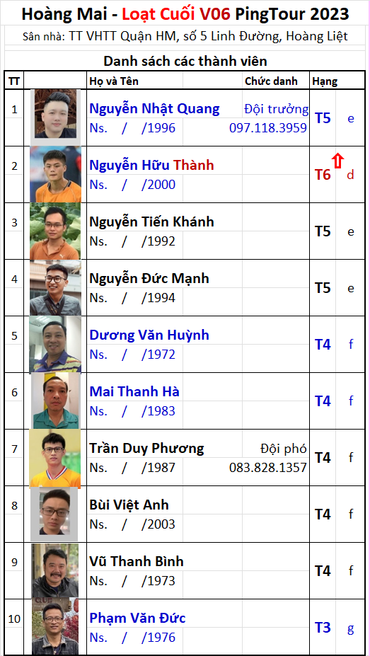 L2 A26 V06 Đội Hoàng Mai.png