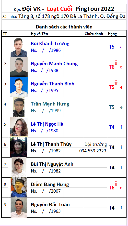 L2 B07 Đội VK.png