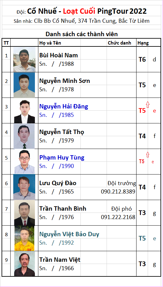 L2 B16 Cổ Nhuế.png