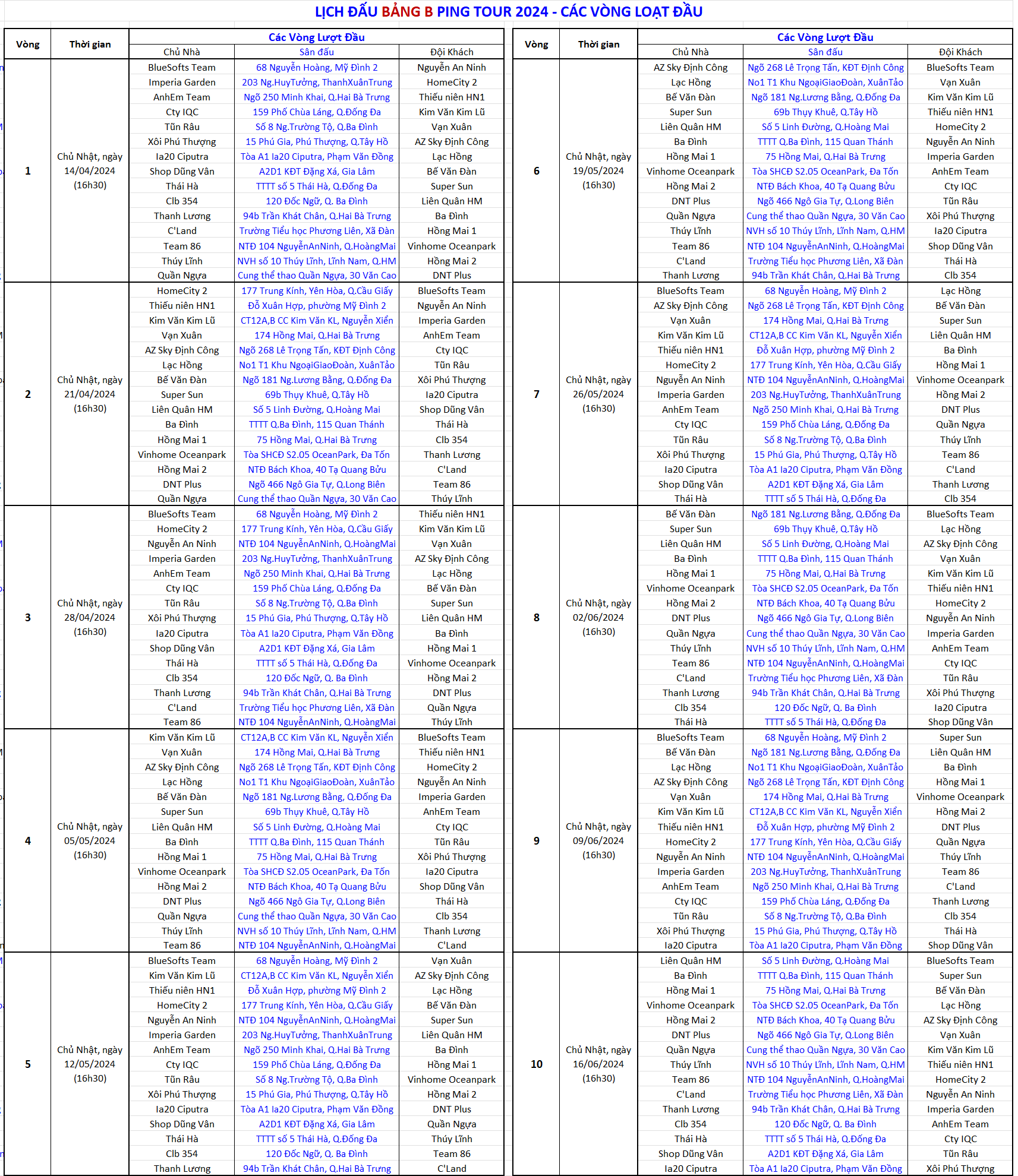 Lịch đấu L1 Bảng B 2024.png