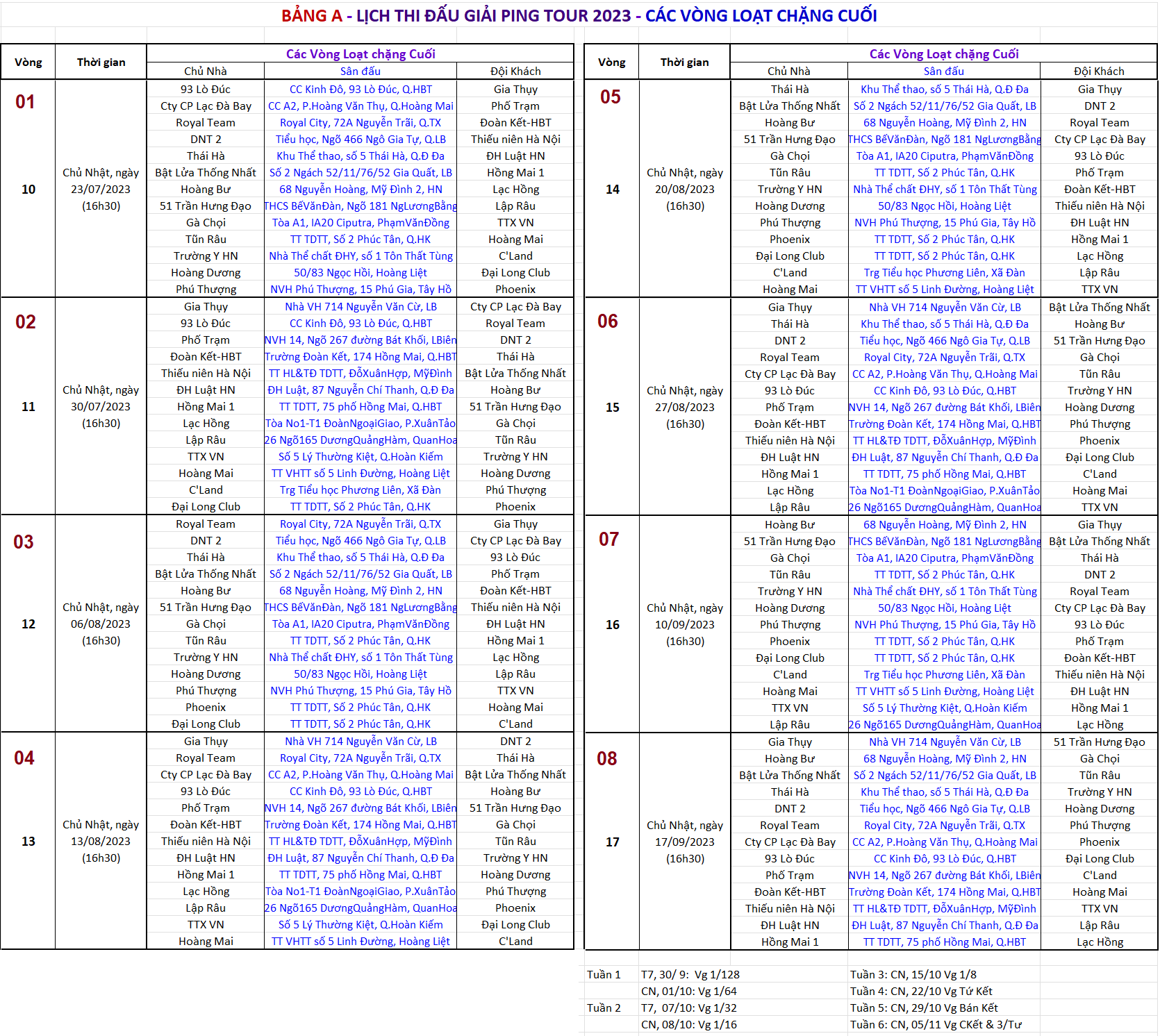 Lịch đấu Loạt 2_Bảng A.png