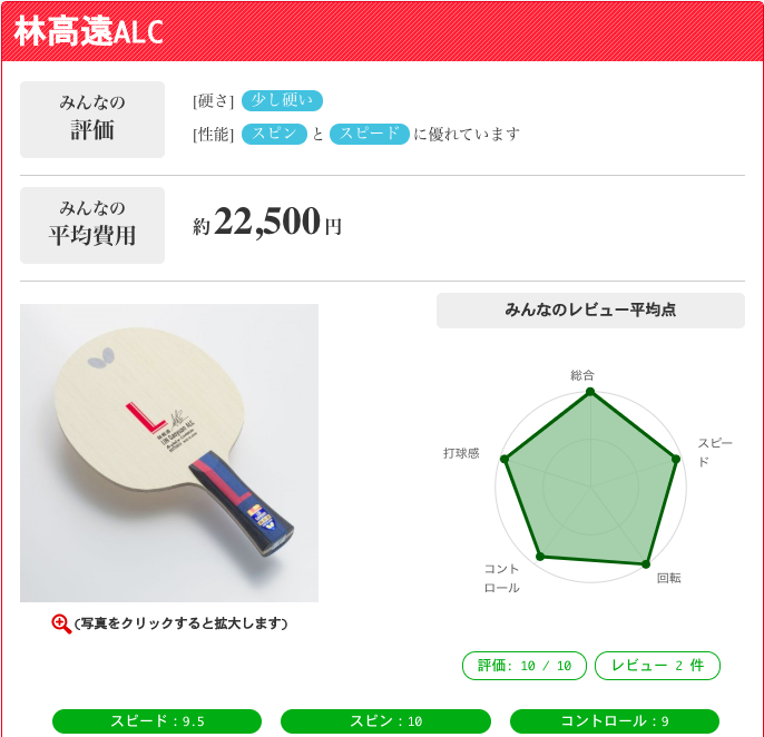 Screen Shot 2019-11-08 at 10.57.48 AM.png