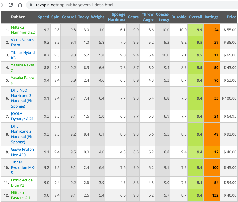 Screen Shot 2022-09-19 at 10.29.30 AM.png