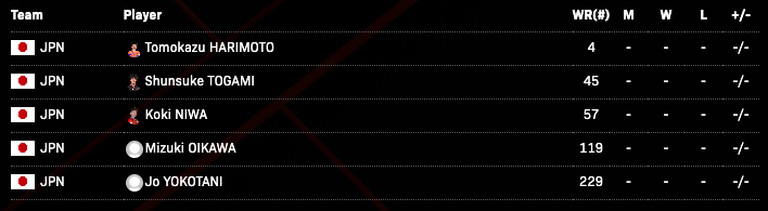 Screen Shot 2022-09-29 at 3.12.15 PM.png