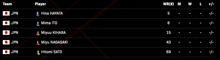 Screen Shot 2022-09-29 at 3.12.28 PM.png