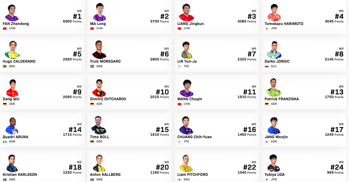 Screen Shot 2022-10-13 at 11.40.45 PM.png