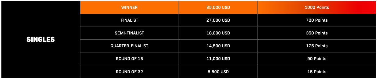 Screen Shot 2022-10-15 at 12.27.17 PM.png