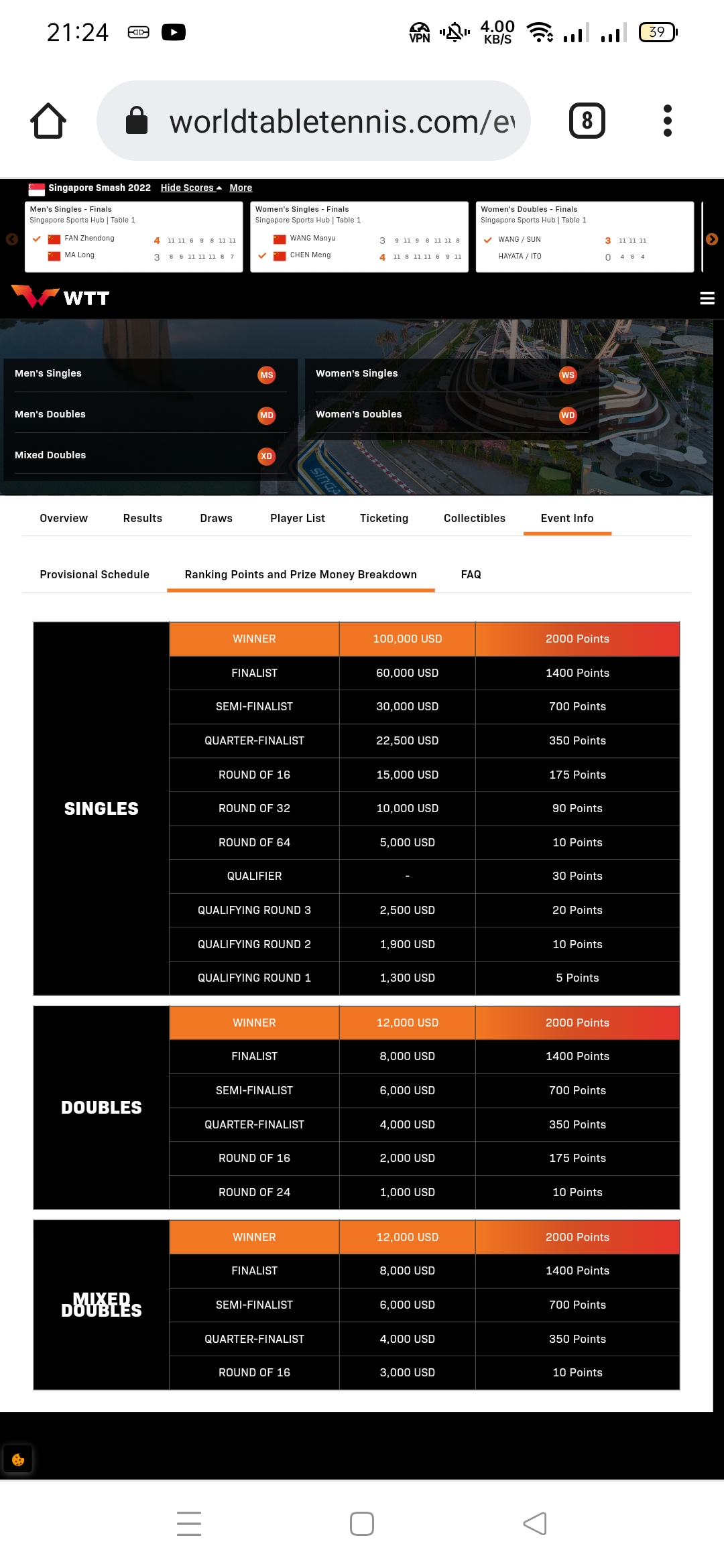 Screenshot_2022-03-20-21-24-39-59_40deb401b9ffe8e1df2f1cc5ba480b12.jpg