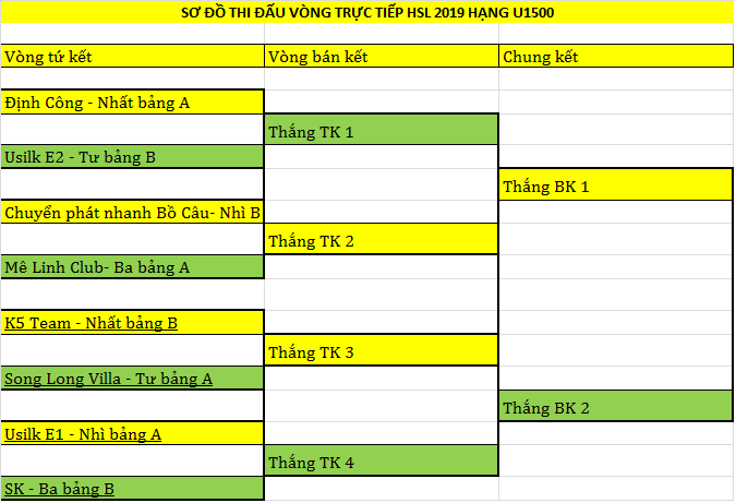 Sơ đồ E.png