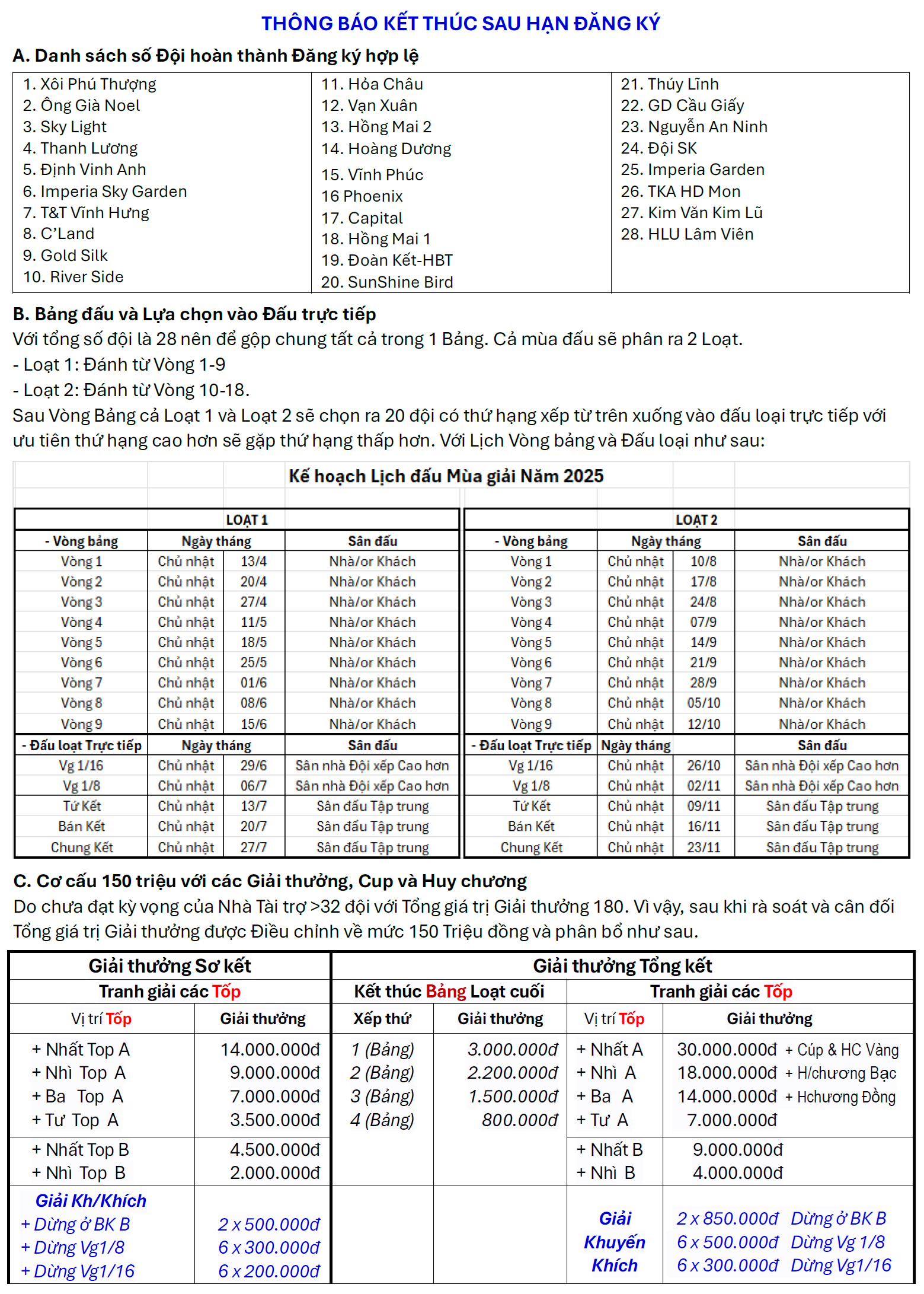 THÔNG BÁO KẾT THÚC SAU HẠN ĐĂNG KÝ.png