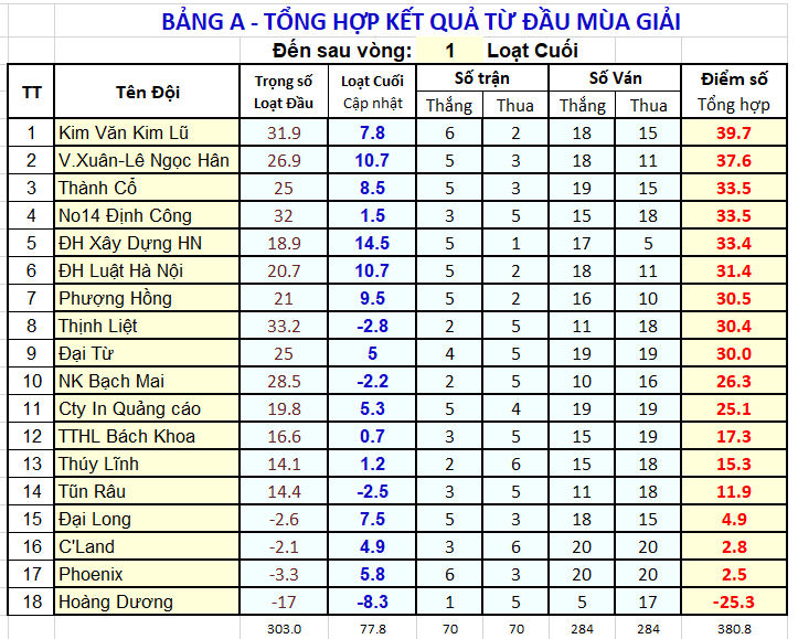 V01 XTT BgA sau V01.png