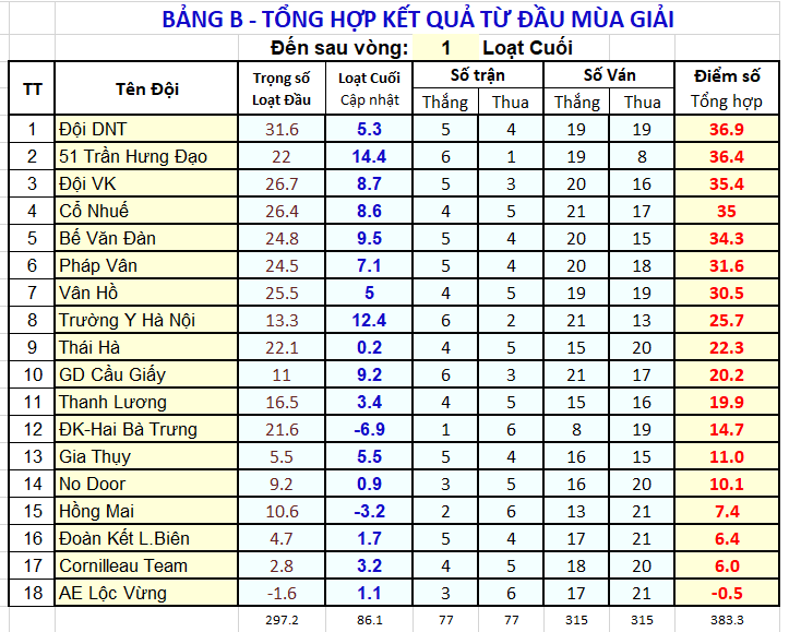 V01 XTT BgB sau V01.png