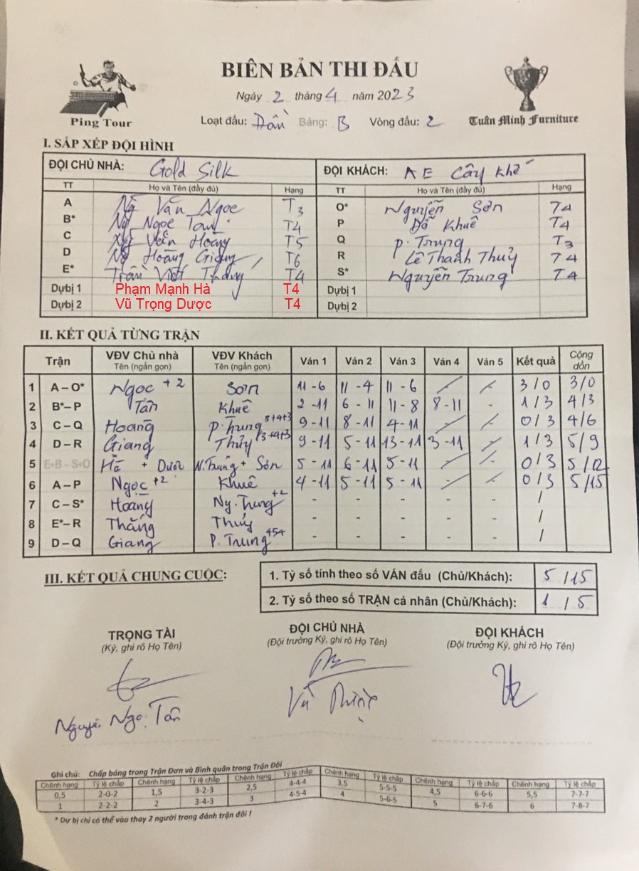 V02 Gold SilK vs AE Cây Khế.jpg