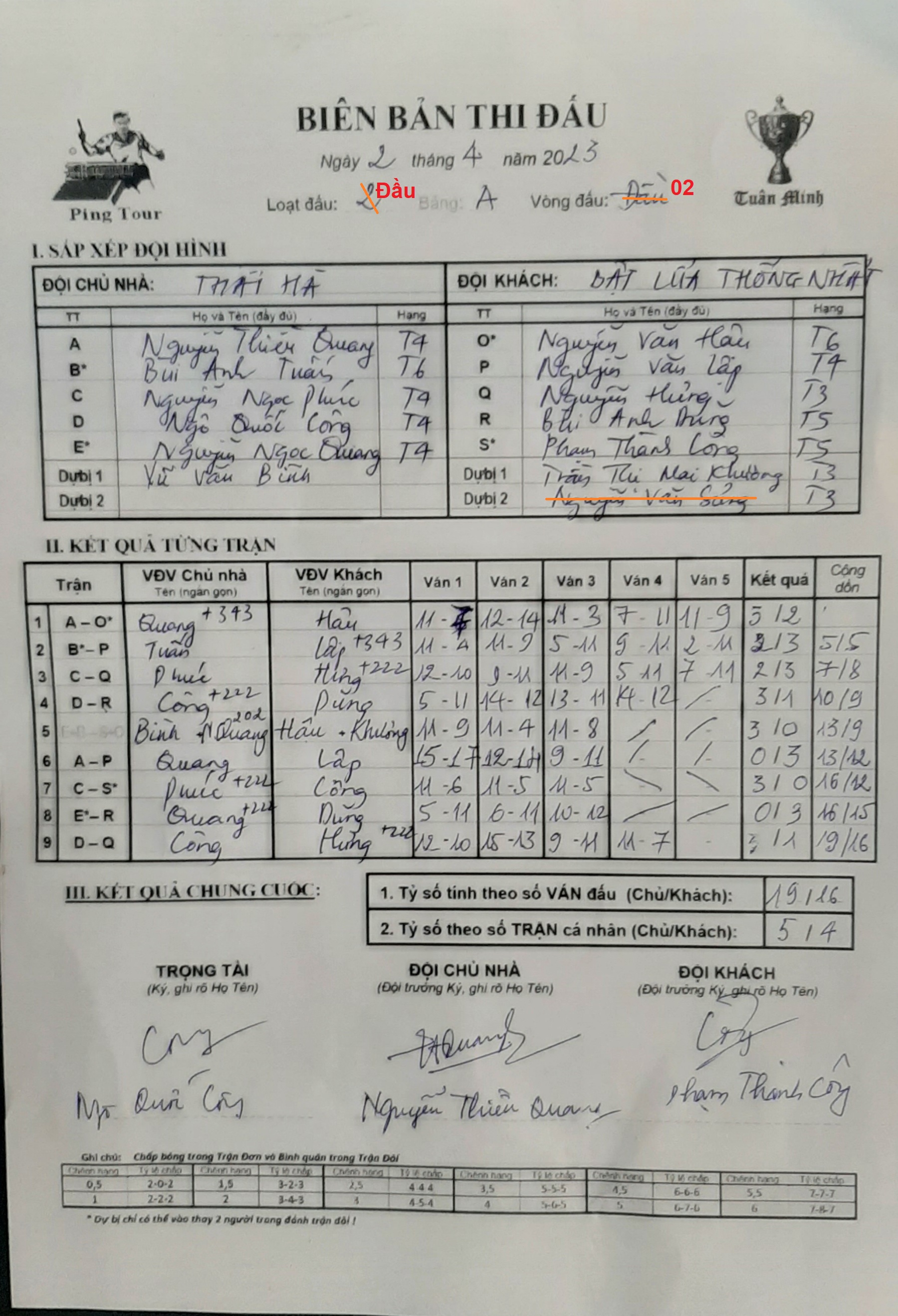 V02 Thái Hà vs Bật Lửa TN.jpg