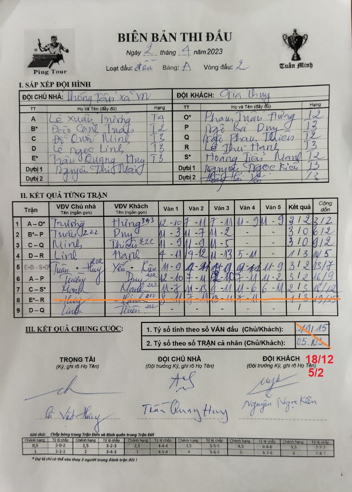 V02 TTX VN vs Gia Thụy.jpg
