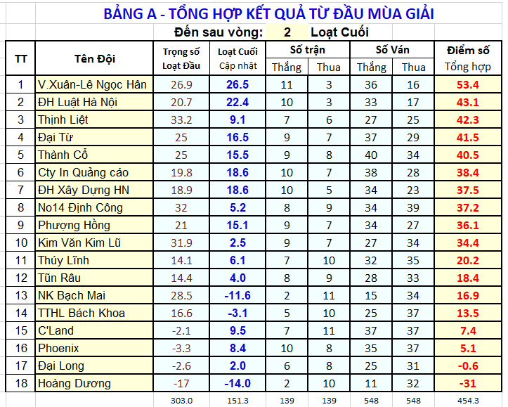 V02 XTT BgA sau V02.png