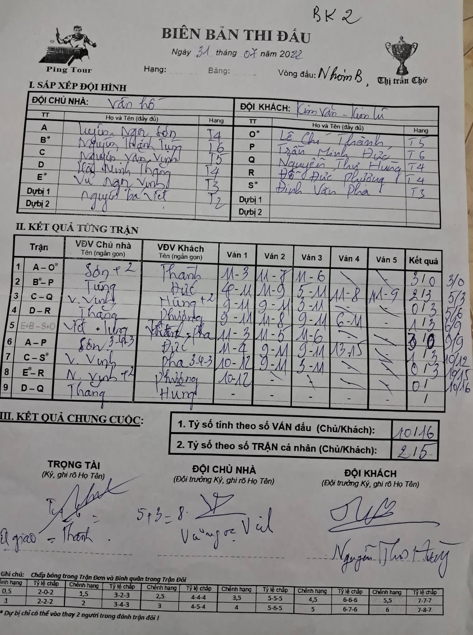 V02B2 Vân Hồ vs Kim Văn KL.jpg