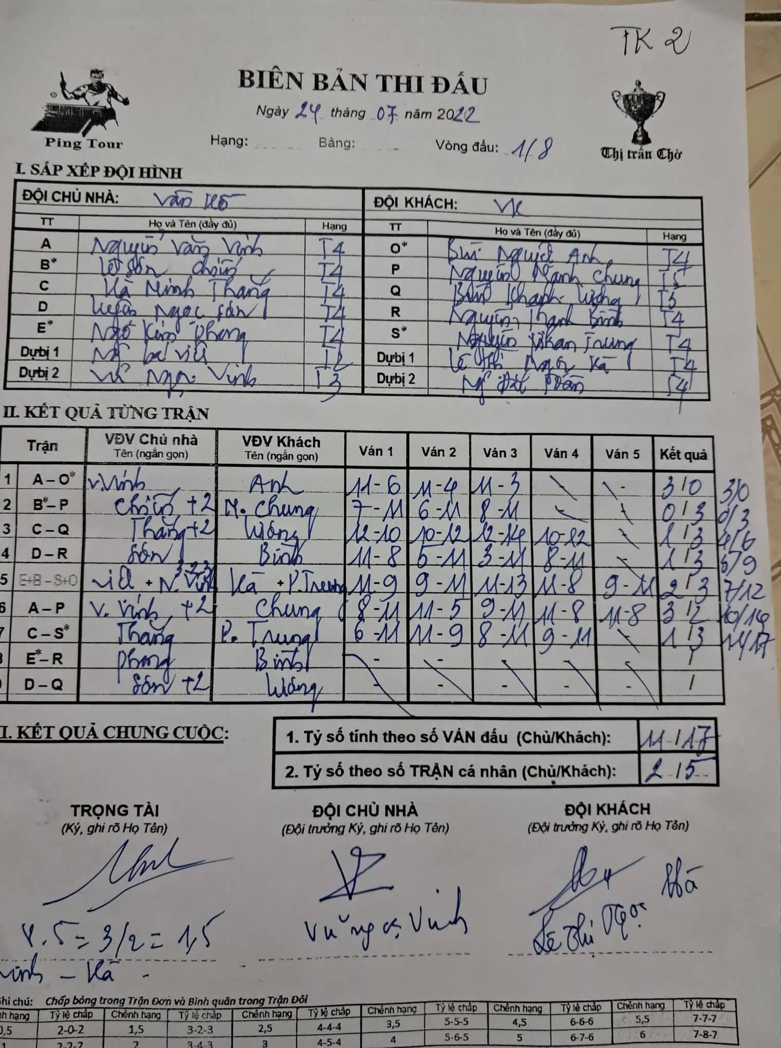 V042 Đội VK vs Vân Hồ.jpg