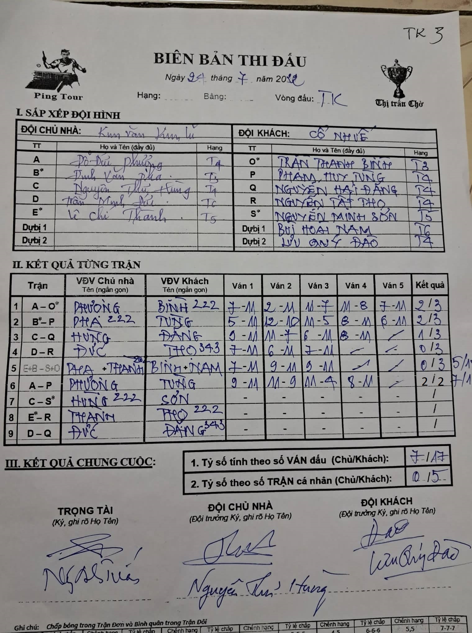 V043 Kim Văn KL vs Cổ Nhuế.jpg