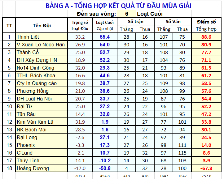 V06 XTT BgA sau V06.png
