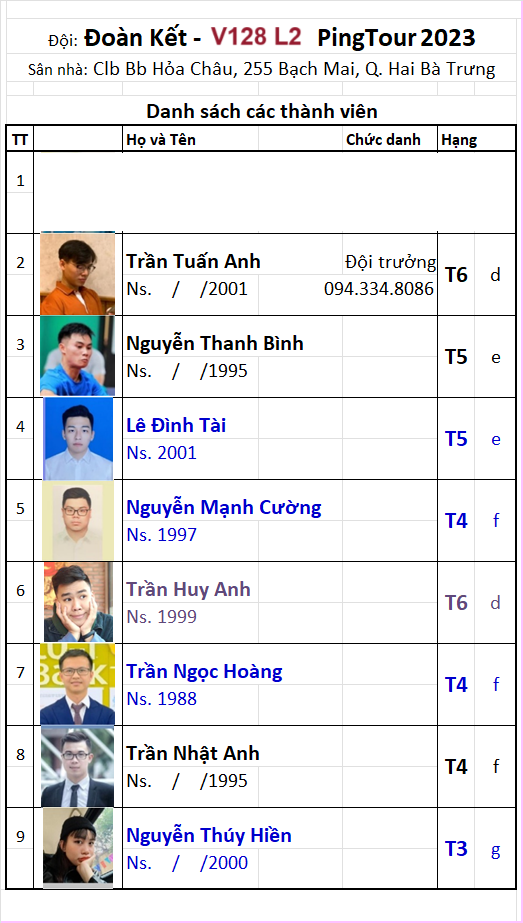 V128 B15 Đội Đoàn Kết.png