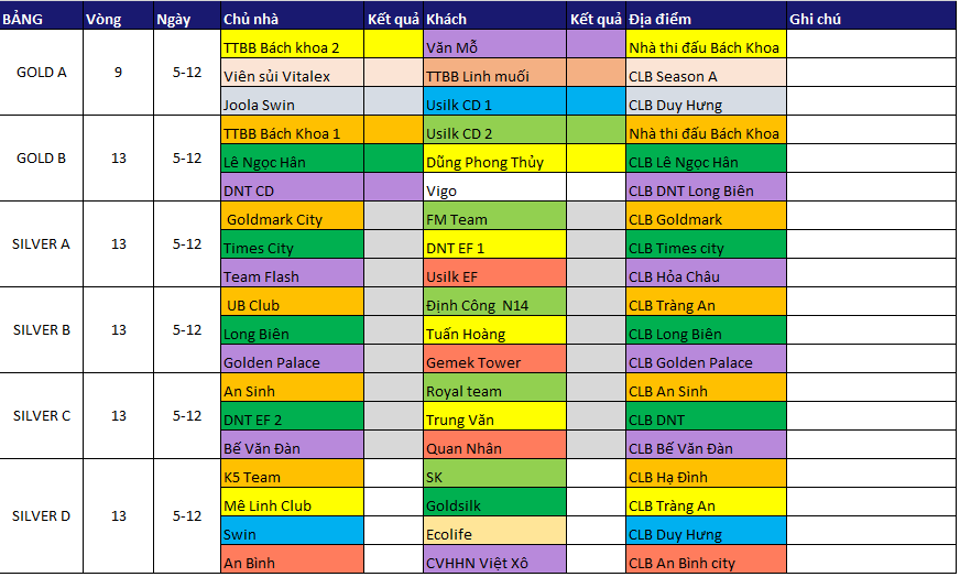 V13 5-12.png