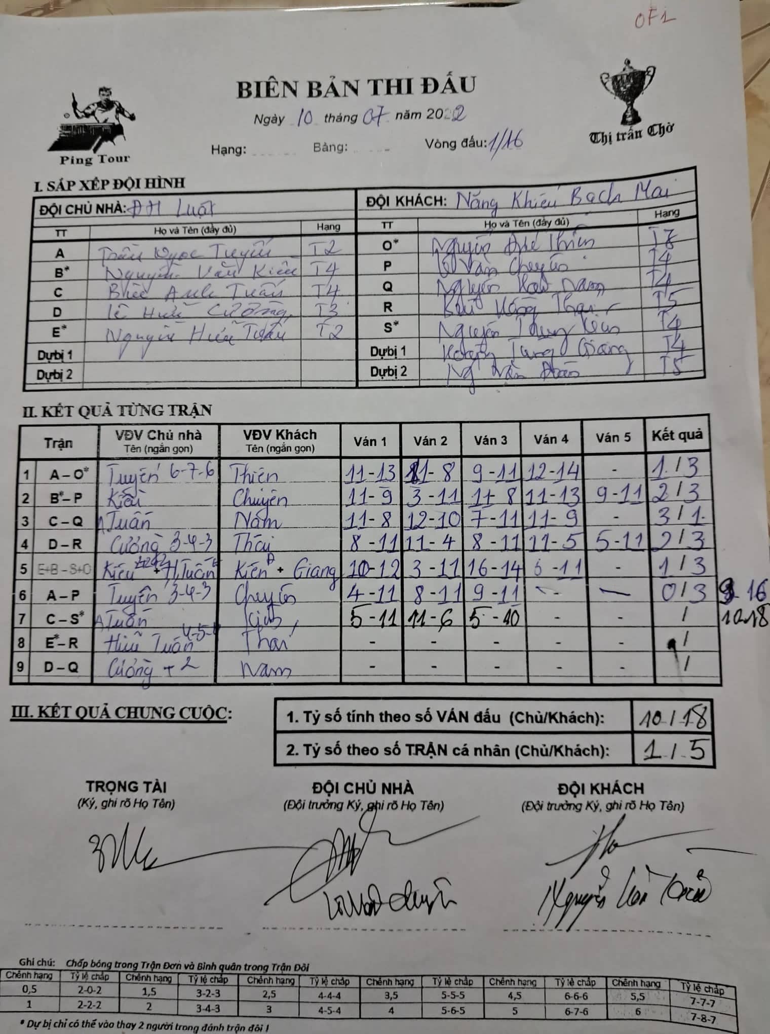 V161 Bạch Mai vs Luật.jpg