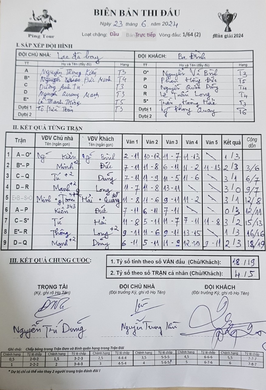 V64_2 Ba đình vs Lạc đà bay.jpg
