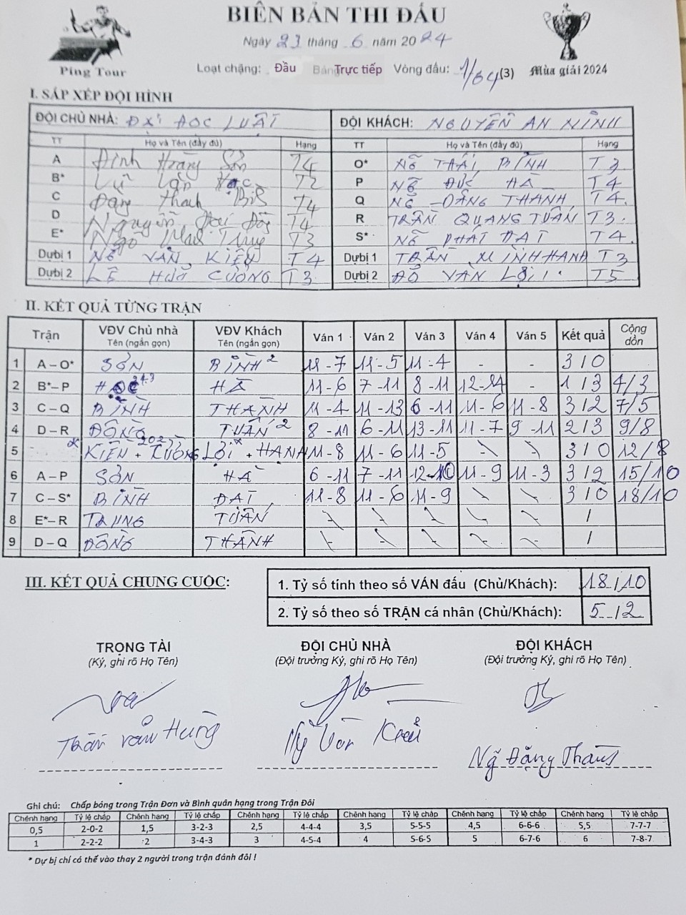 V64_3 ĐH Luật vs Ng An Ninh.jpg
