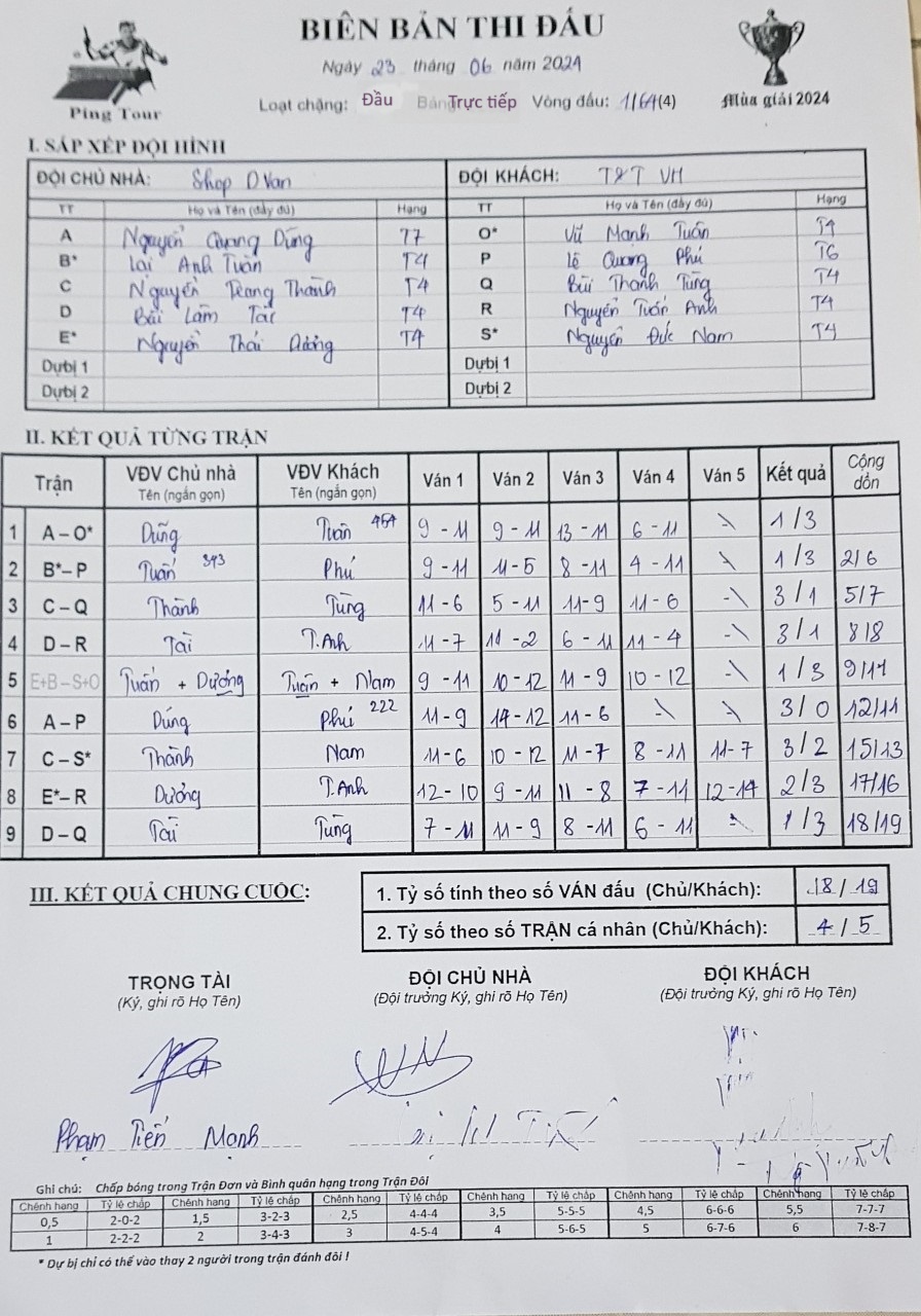 V64_4 Shop Dũng Vân vs T&T Vĩnh Hưng.jpg